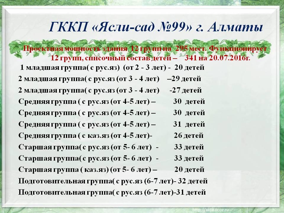 Визитная карточка  деского сада