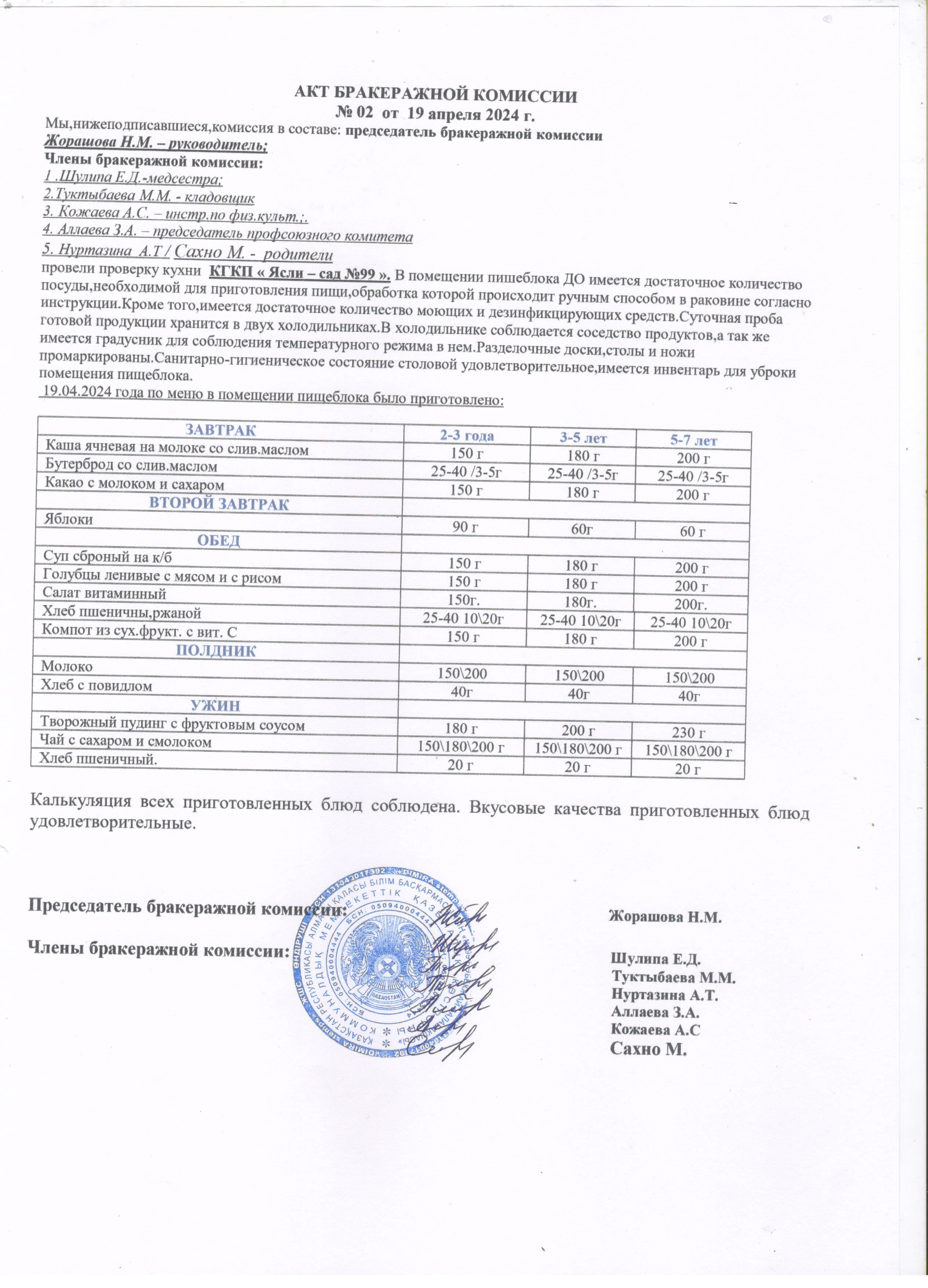 АКТ ЗАСЕДАНИЯ БРАКЕРАЖНОЙ КОМИССИИ АПРЕЛЬ