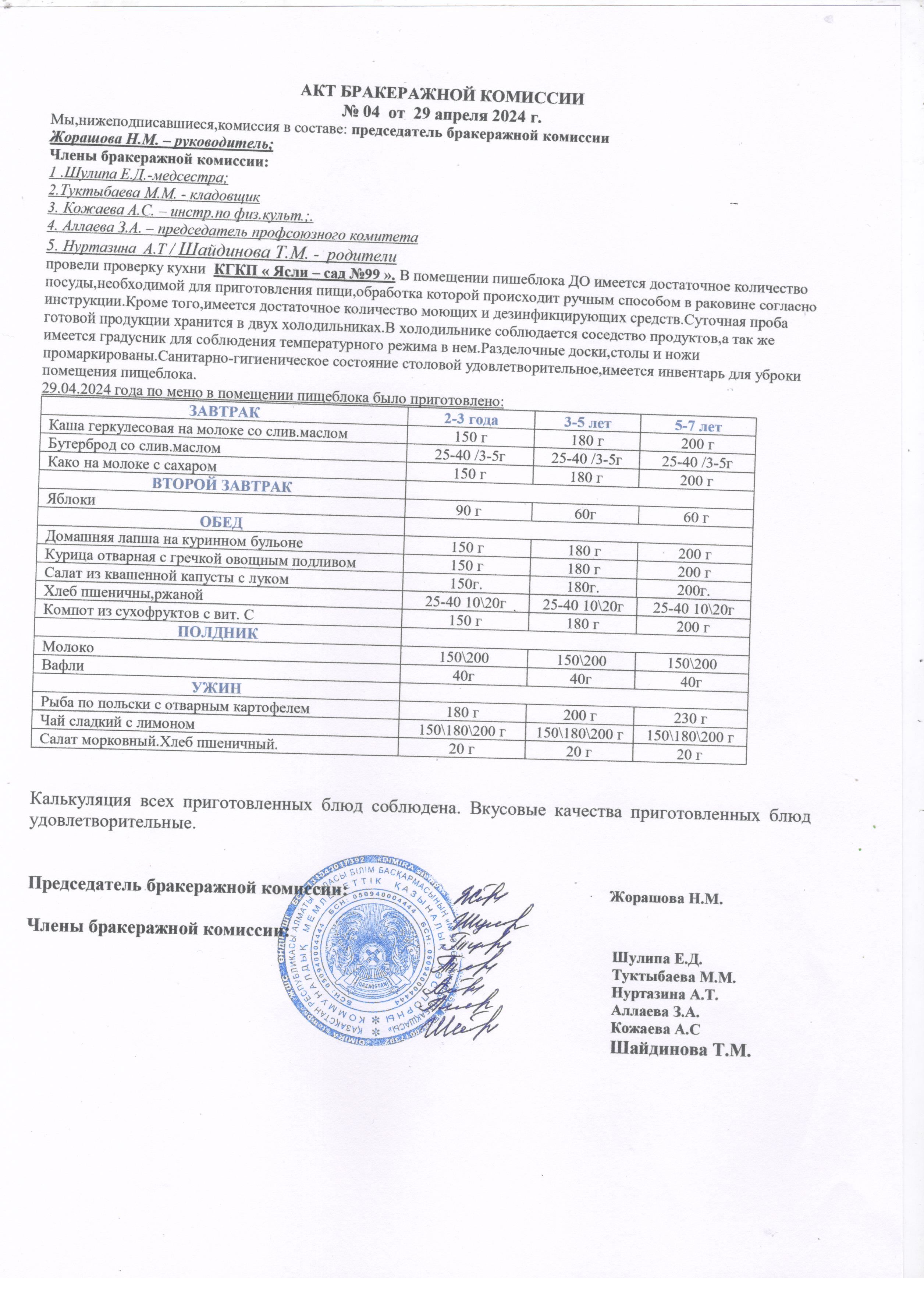 АКТ ЗАСЕДАНИЯ БРАКЕРАЖНОЙ КОМИССИИ АПРЕЛЬ