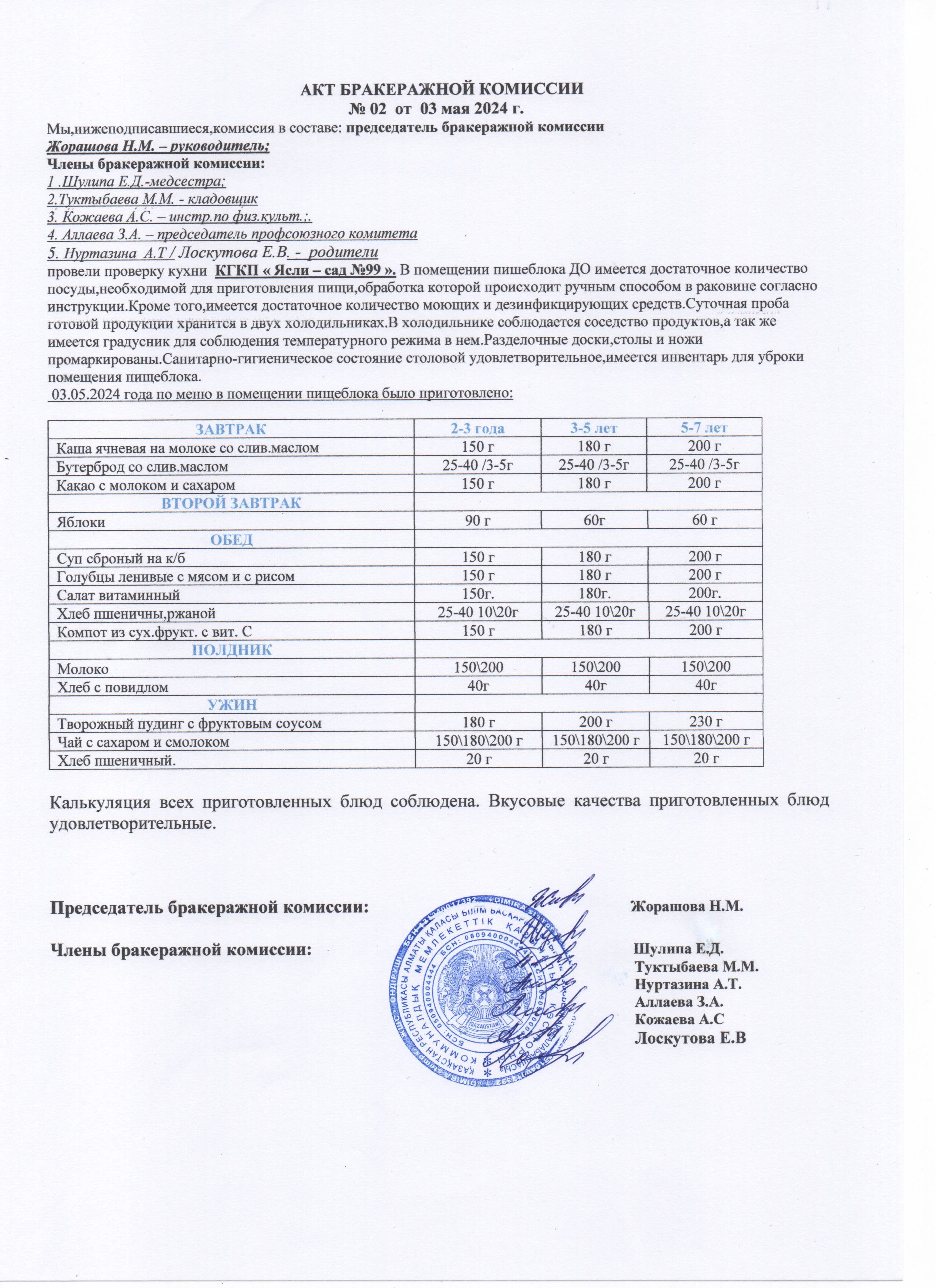 АКТ ЗАСЕДАНИЯ БРАКЕРАЖНОЙ КОМИССИИ МАЙ