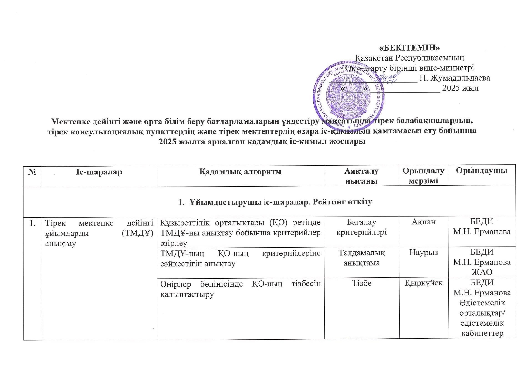 Өзара әрекеттесу жоспары