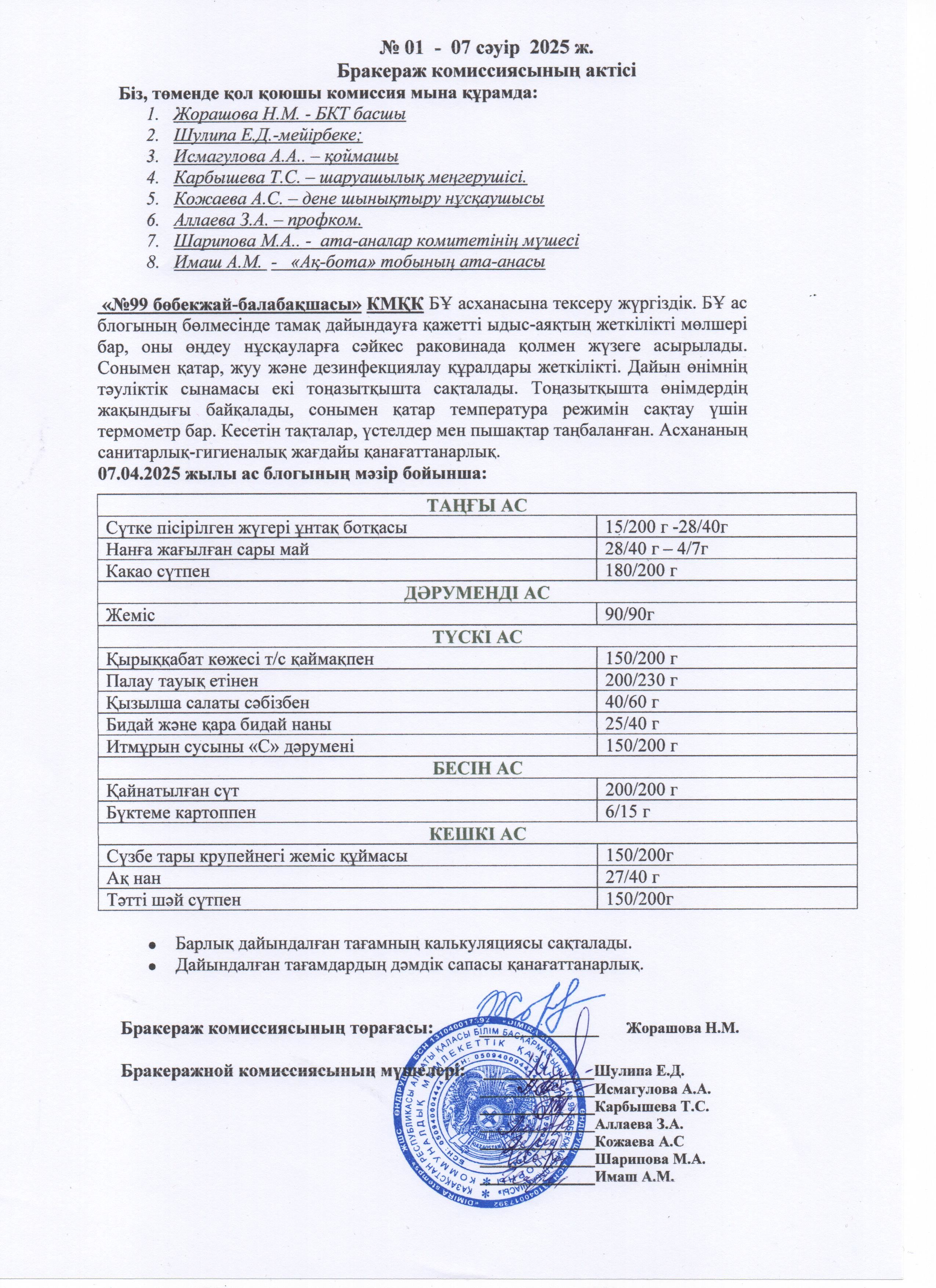 АКТ ЗАСЕДАНИЯ БРАКЕРАЖНОЙ КОМИССИИ АПРЕЛЬ