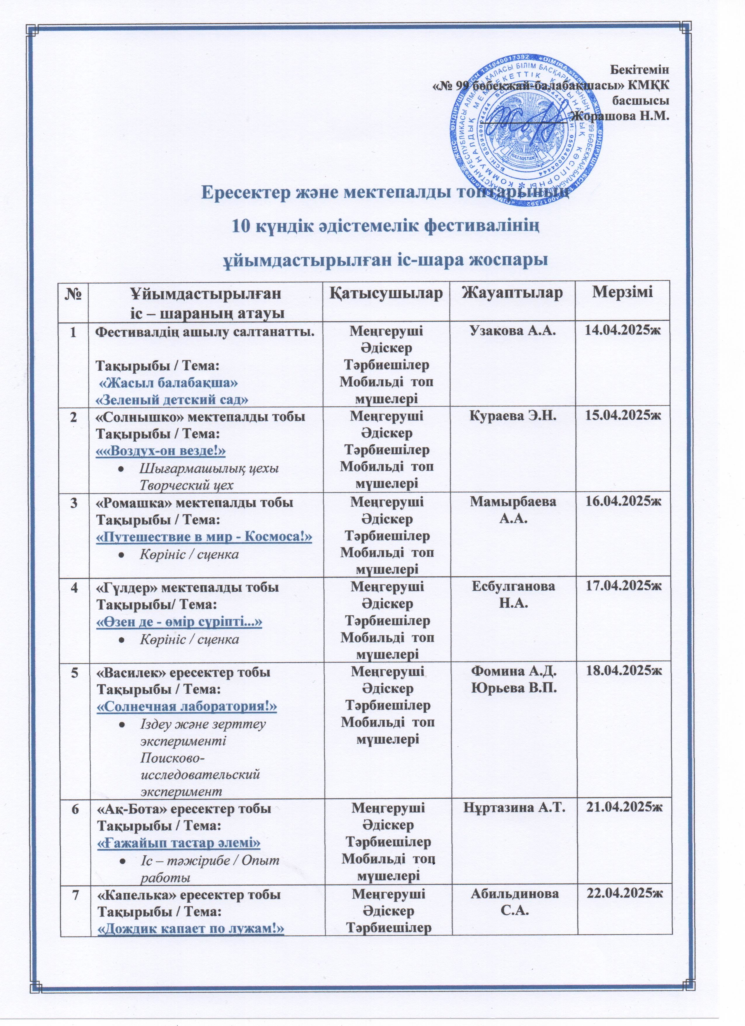 10 күндік әдістемелік фестивалі