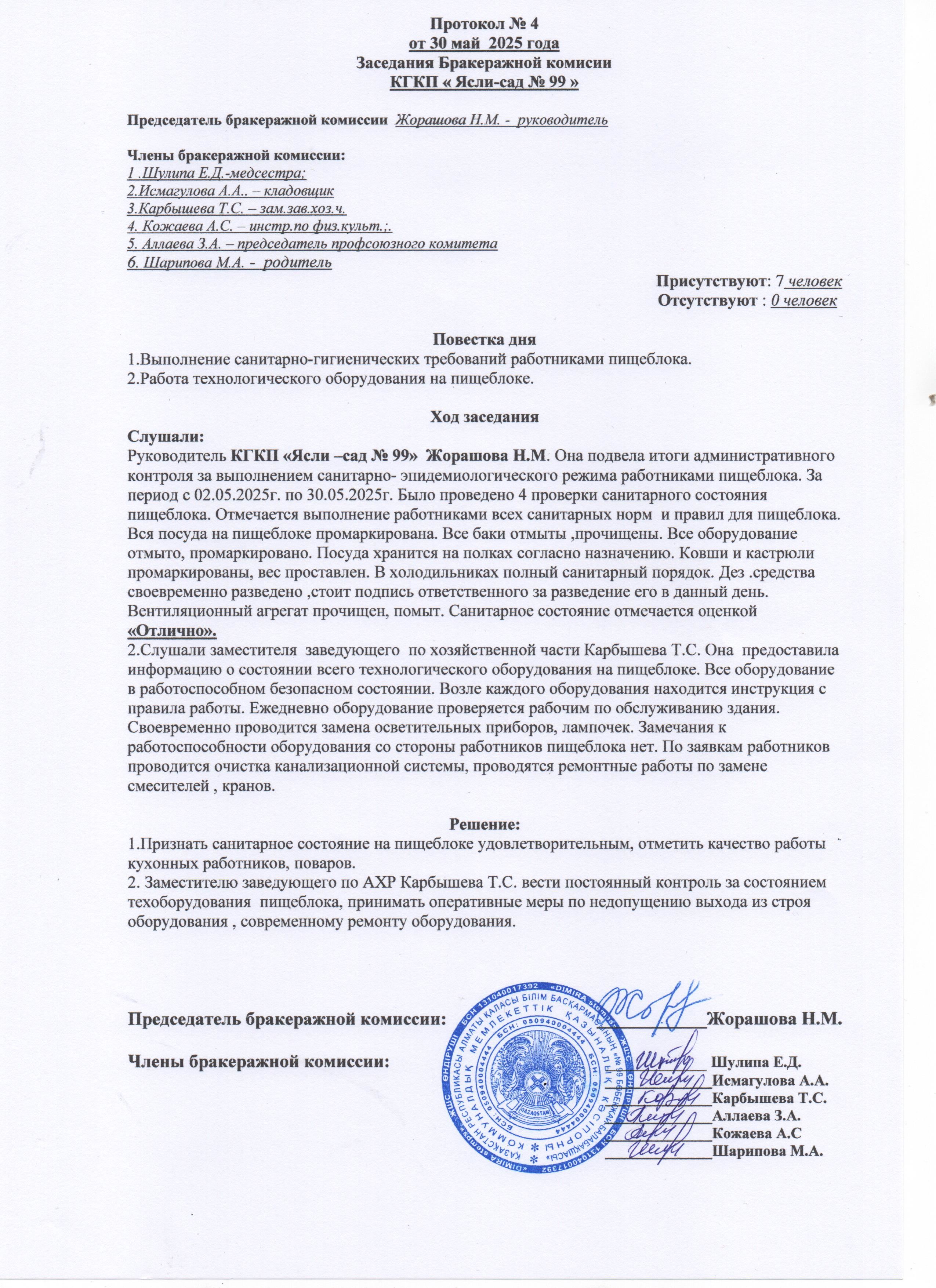 Протокол заседания бракеражной комиссии Май