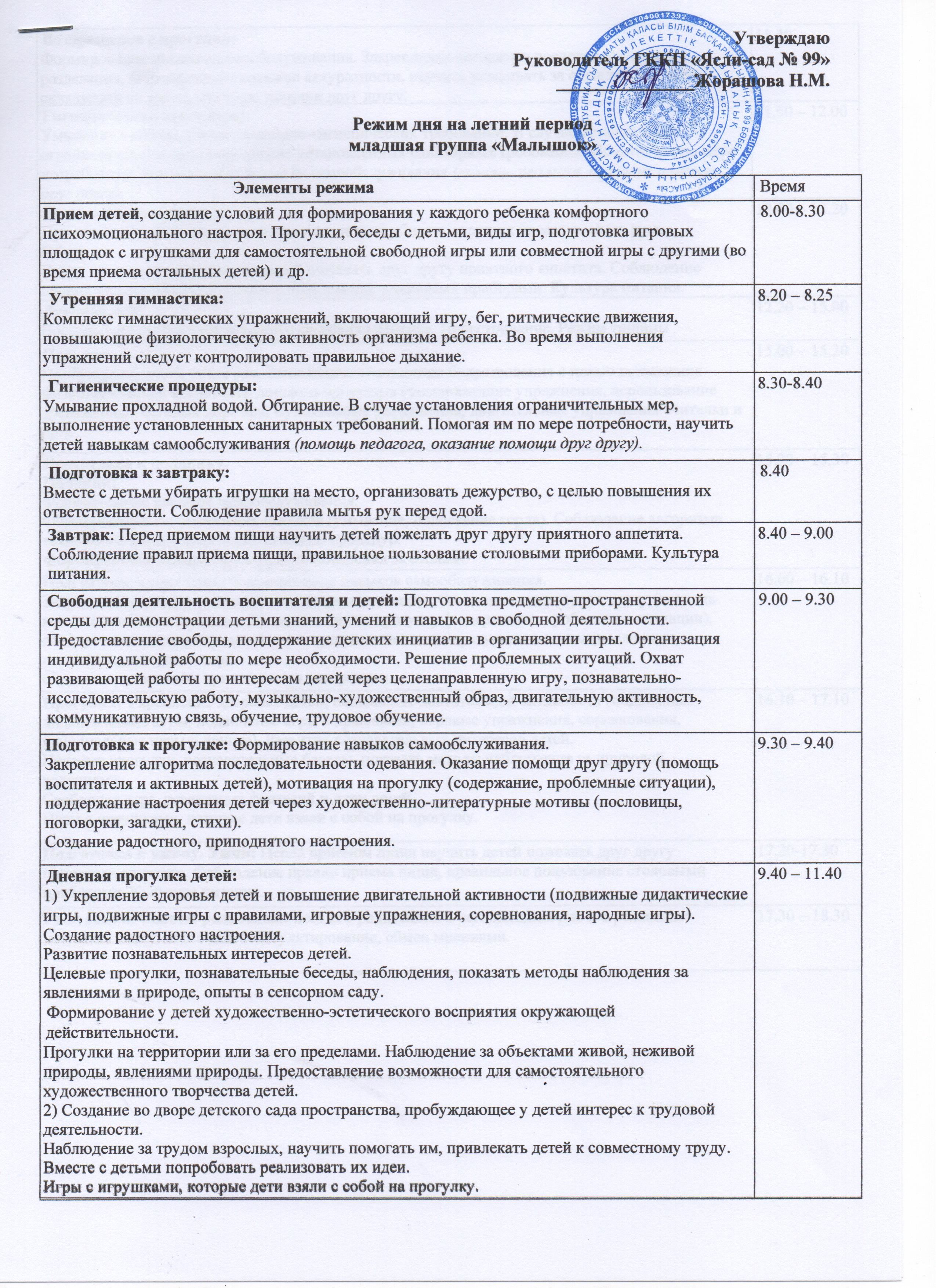 Режим дня летний период