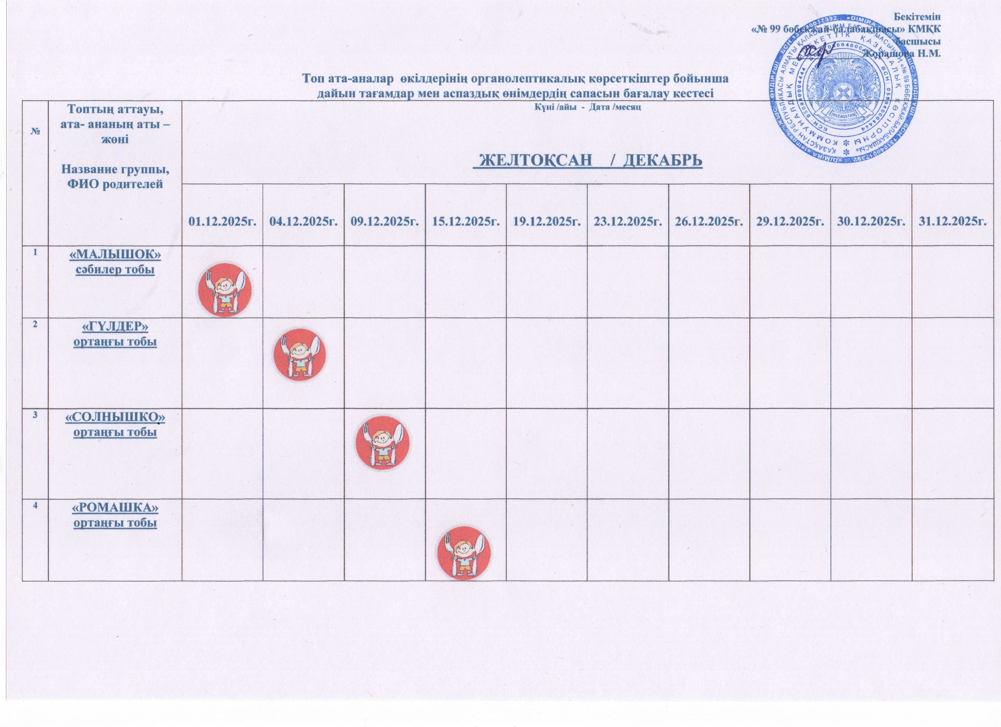 ГРАФИК БРАКЕРАЖНОЙ КОМИССИИ ЗА ДЕКАБРЬ