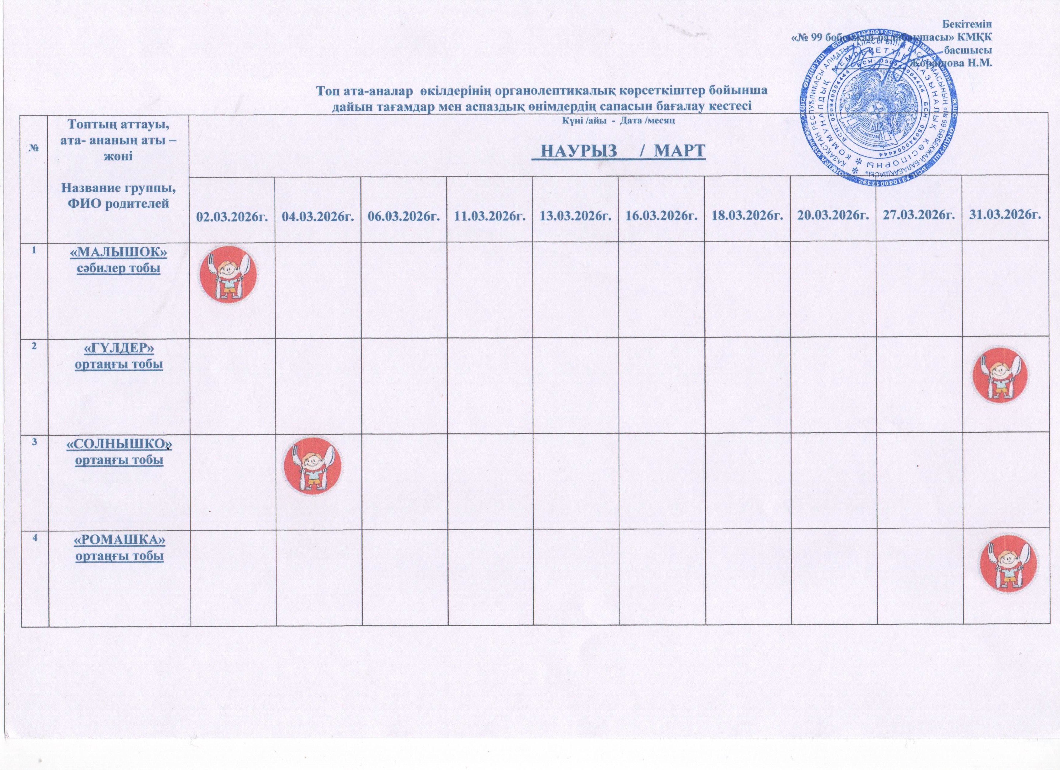 График бракеражной комиссии